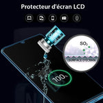 Protecteur d'écran Hi-Tech Nano Liquide