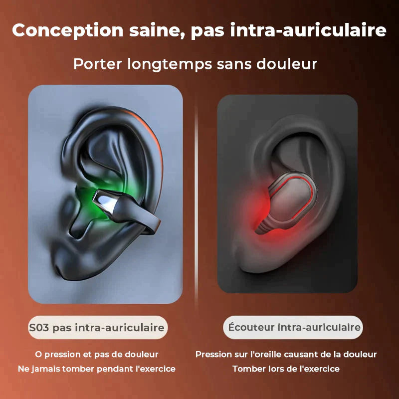 🎁 Écouteurs à conduction osseuse avec clip d'oreille sans fil 2023🎧