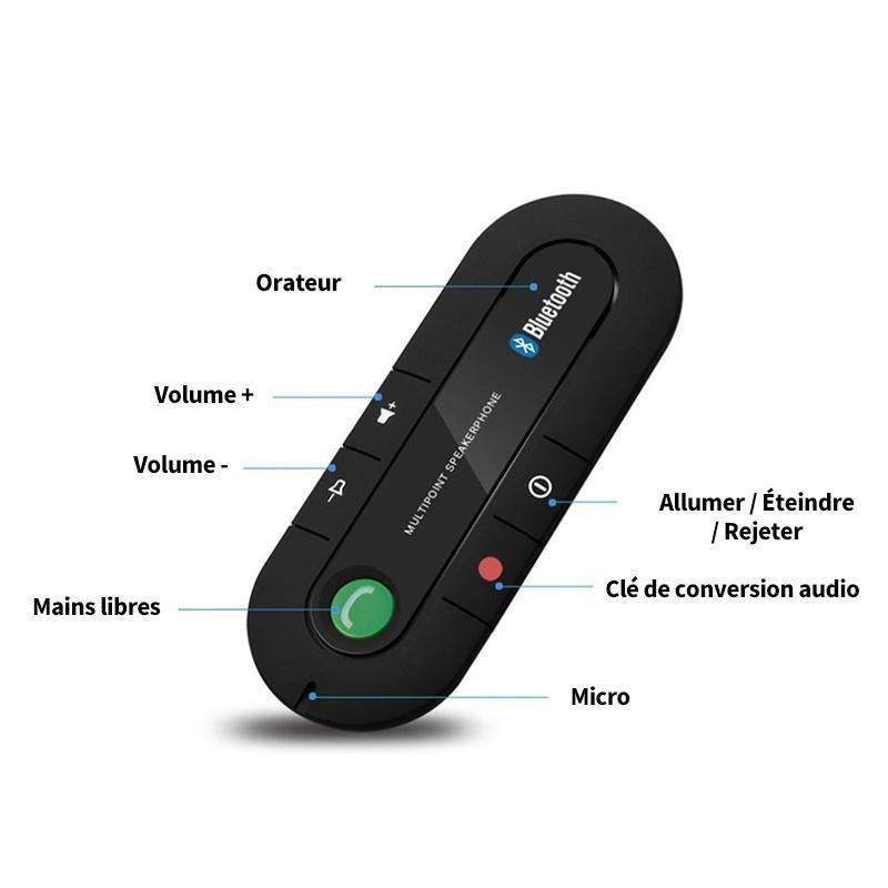 Voiture mains libres Bluetooth télécommande