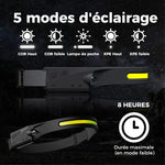 Lampe Frontale Rechargeable