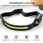 Lampe Frontale Rechargeable