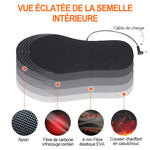 Ciaovie™ Semelle Intérieure Chauffante USB