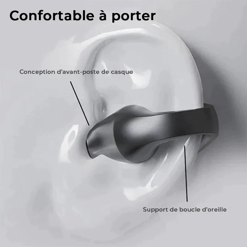 🎁 Écouteurs à conduction osseuse avec clip d'oreille sans fil 2023🎧