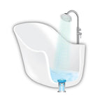 Ciaovie™ Protecteur de Drain Permanent