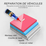 Ciaovie™ Liquide de Réparation de Rayures de Voiture